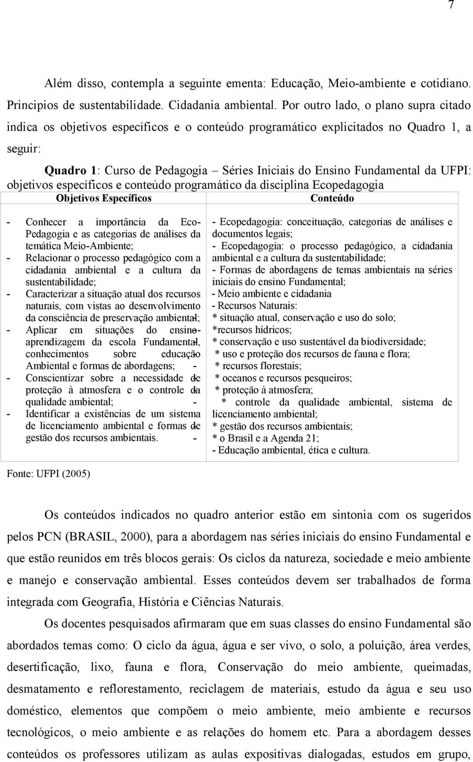 da UFPI: objetivos específicos e conteúdo programático da disciplina Ecopedagogia Objetivos Específicos Conteúdo - Conhecer a importância da Eco- Pedagogia e as categorias de análises da temática