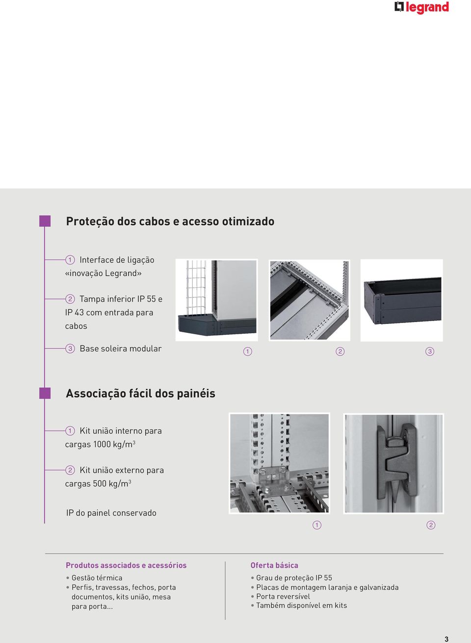 kg/m 3 IP do painel conservado 1 2 Produtos associados e acessórios Gestão térmica Perfis, travessas, fechos, porta documentos, kits