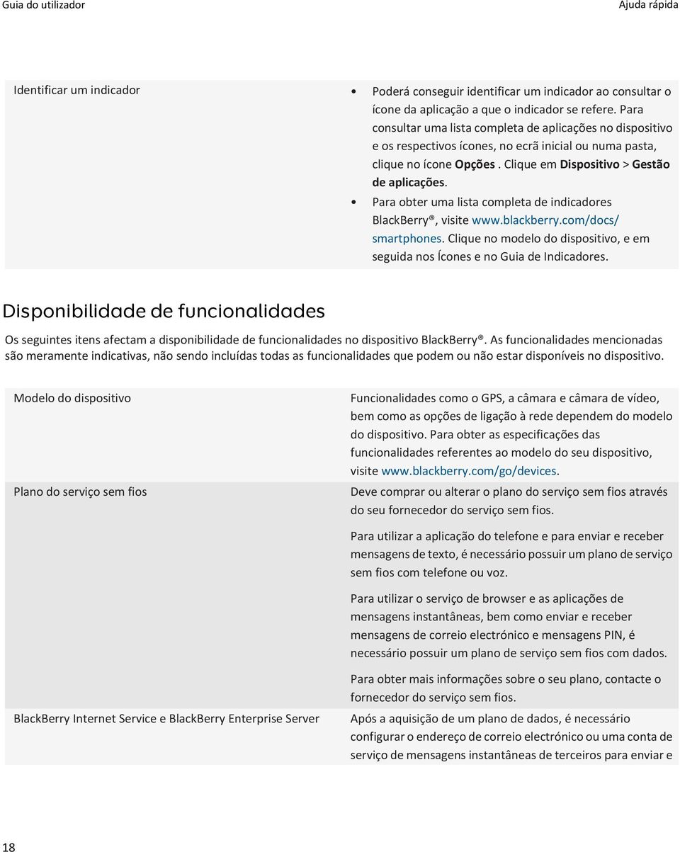 Para obter uma lista completa de indicadores BlackBerry, visite www.blackberry.com/docs/ smartphones. Clique no modelo do dispositivo, e em seguida nos Ícones e no Guia de Indicadores.