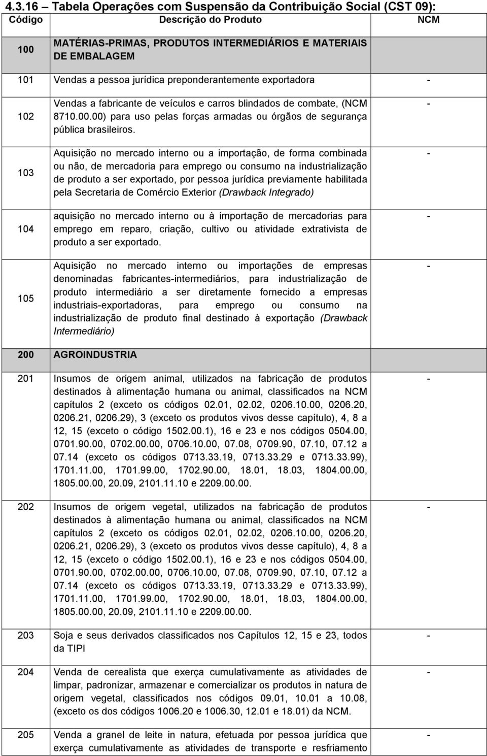 00) para uso pelas forças armadas ou órgãos de segurança pública brasileiros.