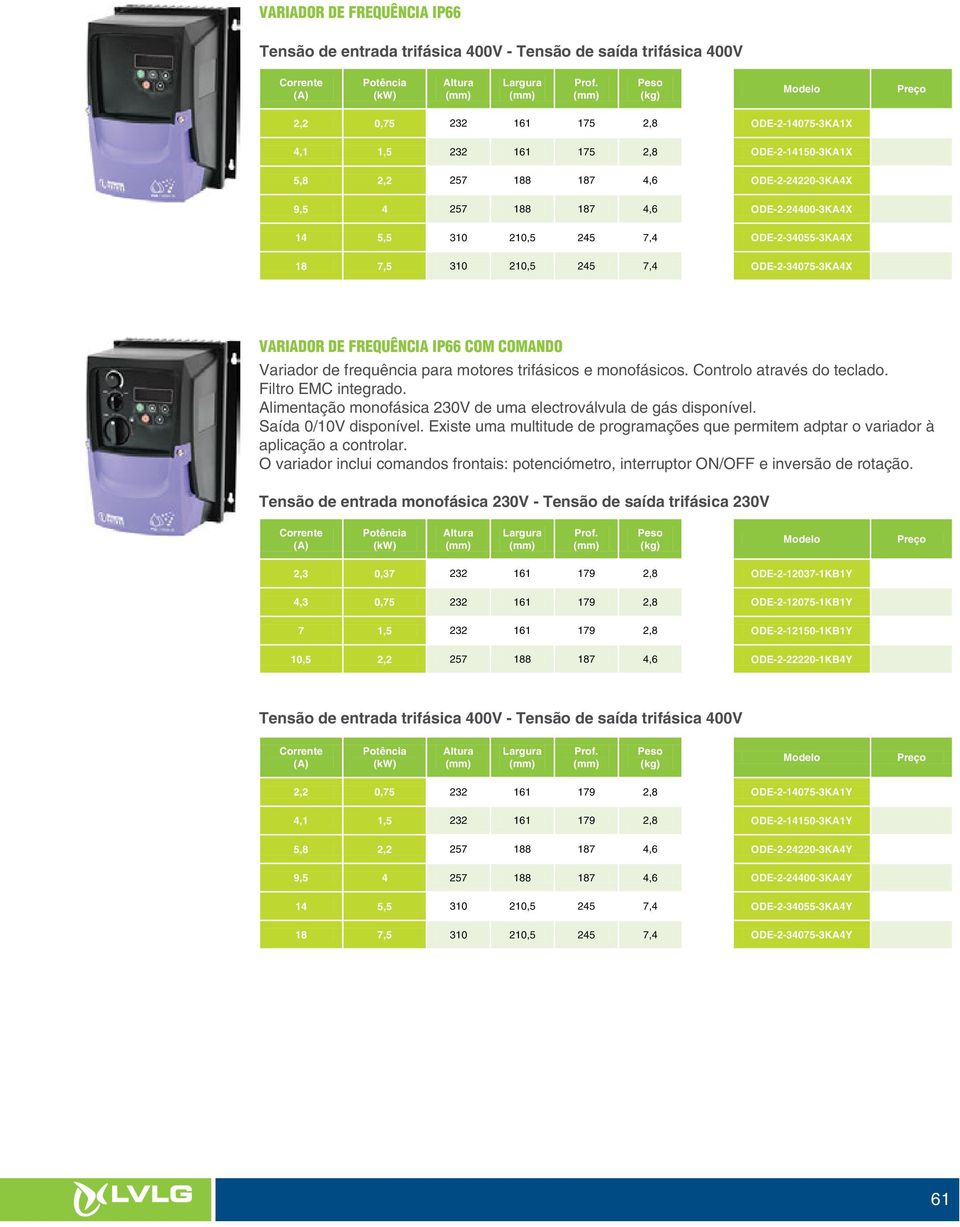 frequência para motores trifásicos e monofásicos. Controlo através do teclado. Filtro EMC integrado. Alimentação monofásica 20V de uma electroválvula de gás disponível. Saída 0/10V disponível.