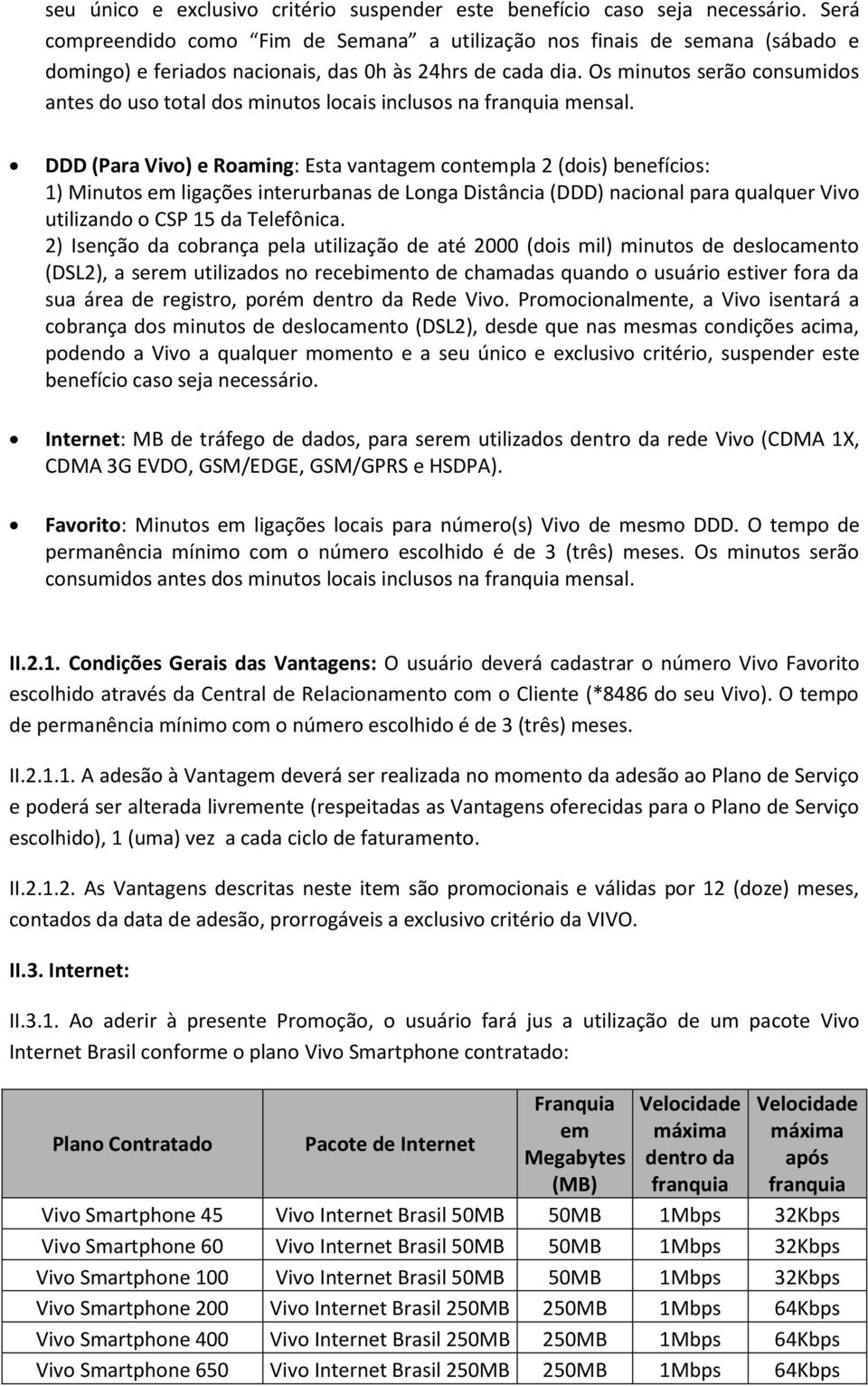 Os minutos serão consumidos antes do uso total dos minutos locais inclusos na franquia mensal.