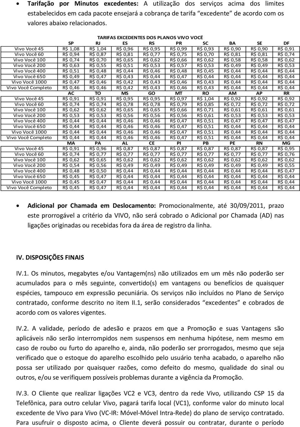 0,75 R$ 0,70 R$ 0,81 R$ 0,81 R$ 0,74 Vivo Você 100 R$ 0,74 R$ 0,70 R$ 0,65 R$ 0,62 R$ 0,66 R$ 0,62 R$ 0,58 R$ 0,58 R$ 0,62 Vivo Você 200 R$ 0,63 R$ 0,55 R$ 0,51 R$ 0,53 R$ 0,57 R$ 0,53 R$ 0,49 R$