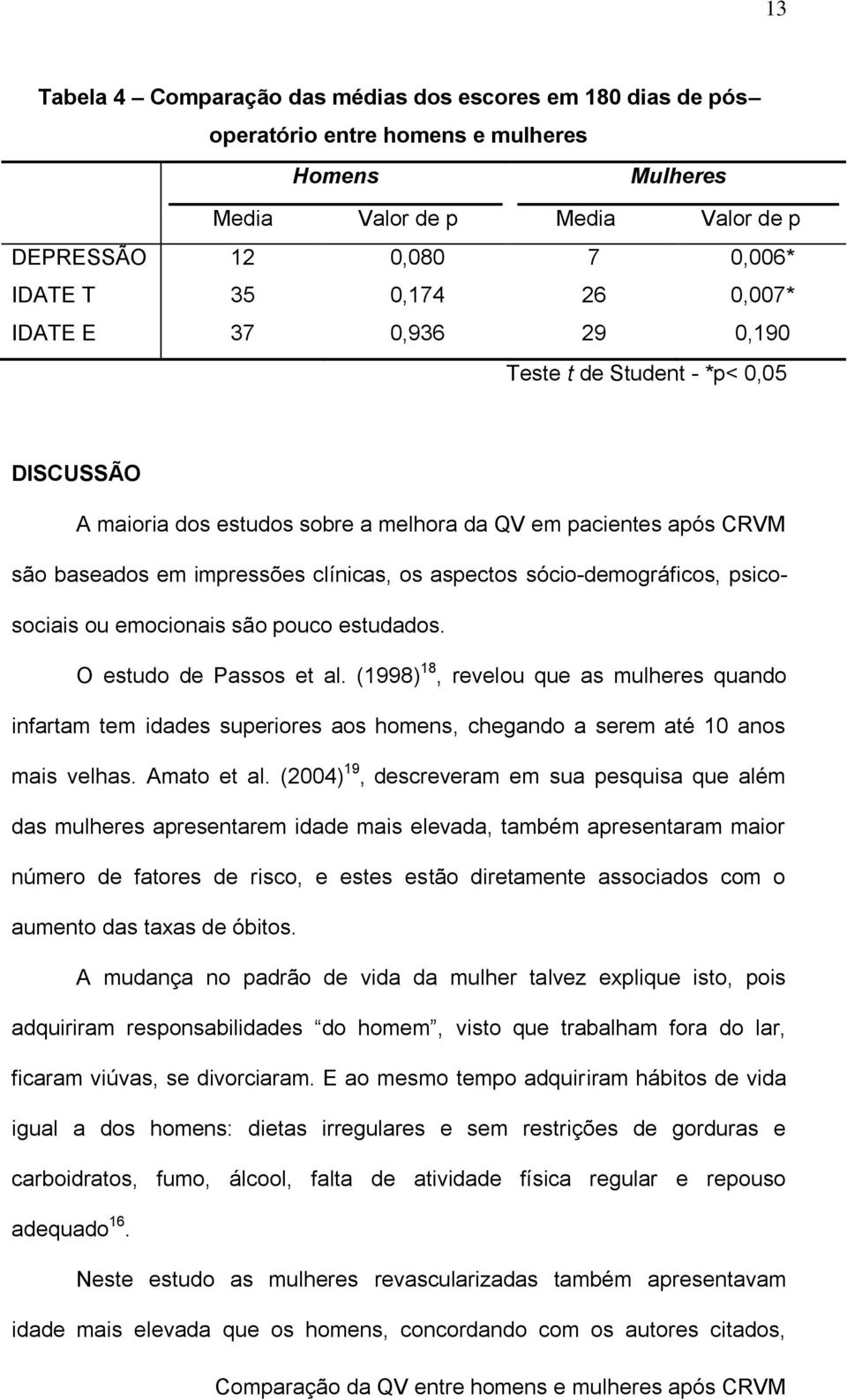 sócio-demográficos, psicosociais ou emocionais são pouco estudados. O estudo de Passos et al.