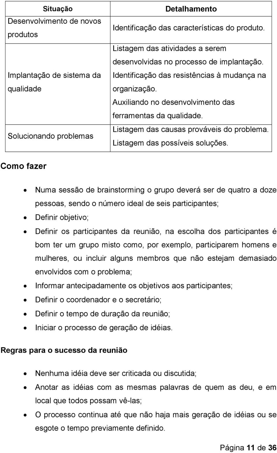 Listagem das causas prováveis do problema. Listagem das possíveis soluções.