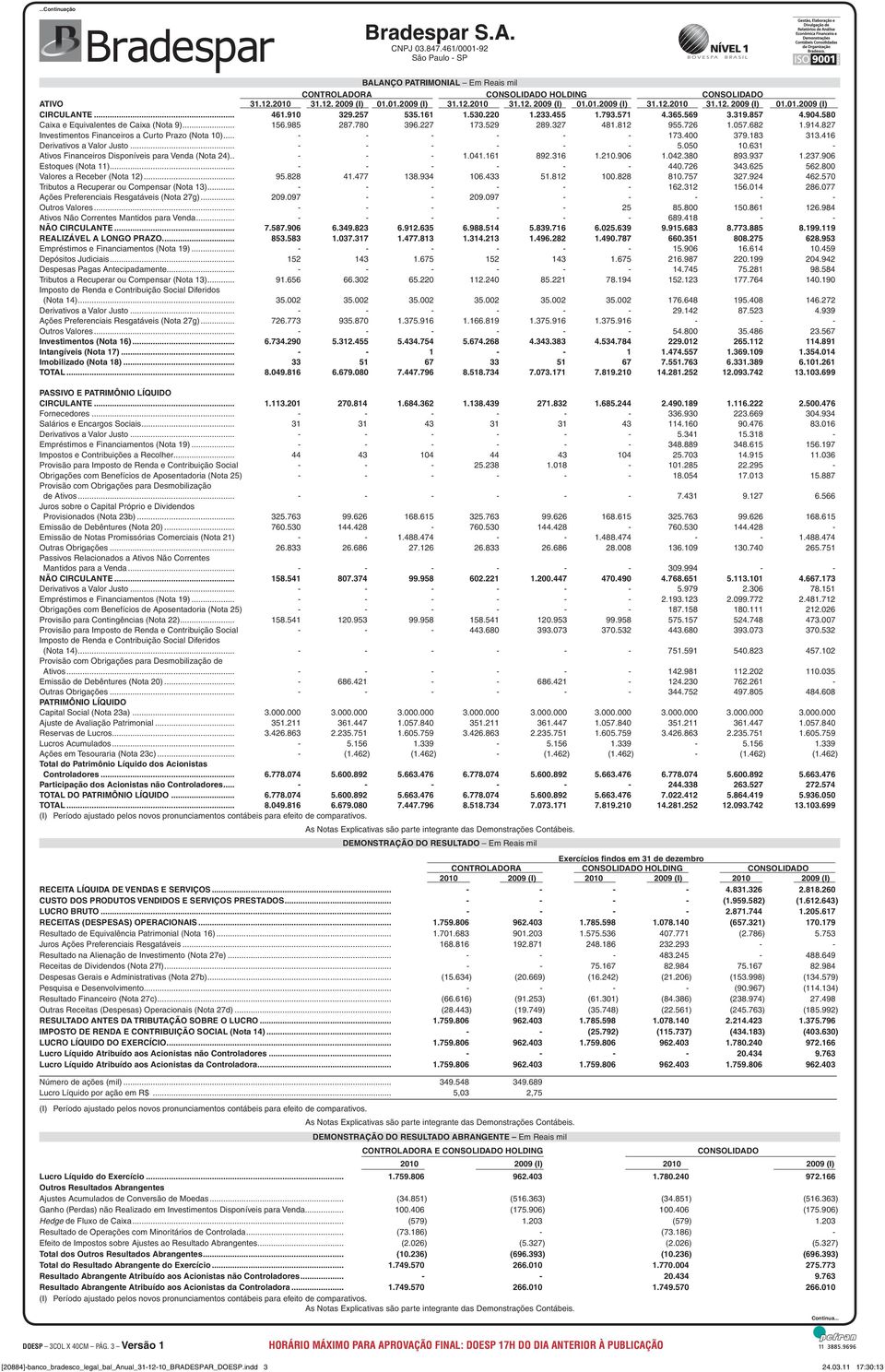 914.827 Investimentos Financeiros a Curto Prazo (Nota 10)... 173.400 379.183 313.416 Derivativos a Valor Justo... 5.050 10.631 Ativos Financeiros Disponíveis para Venda (Nota 24).. 1.041.161 892.