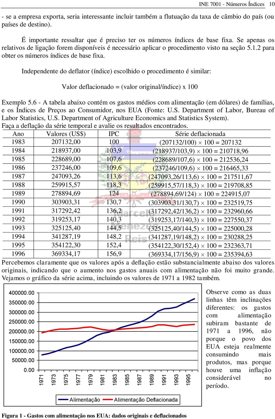 Ideedete do deflator (ídce) escolhdo o rocedmeto é smlar: Valor deflacoado = (valor orgal/ídce) x 100 Exemlo 5.