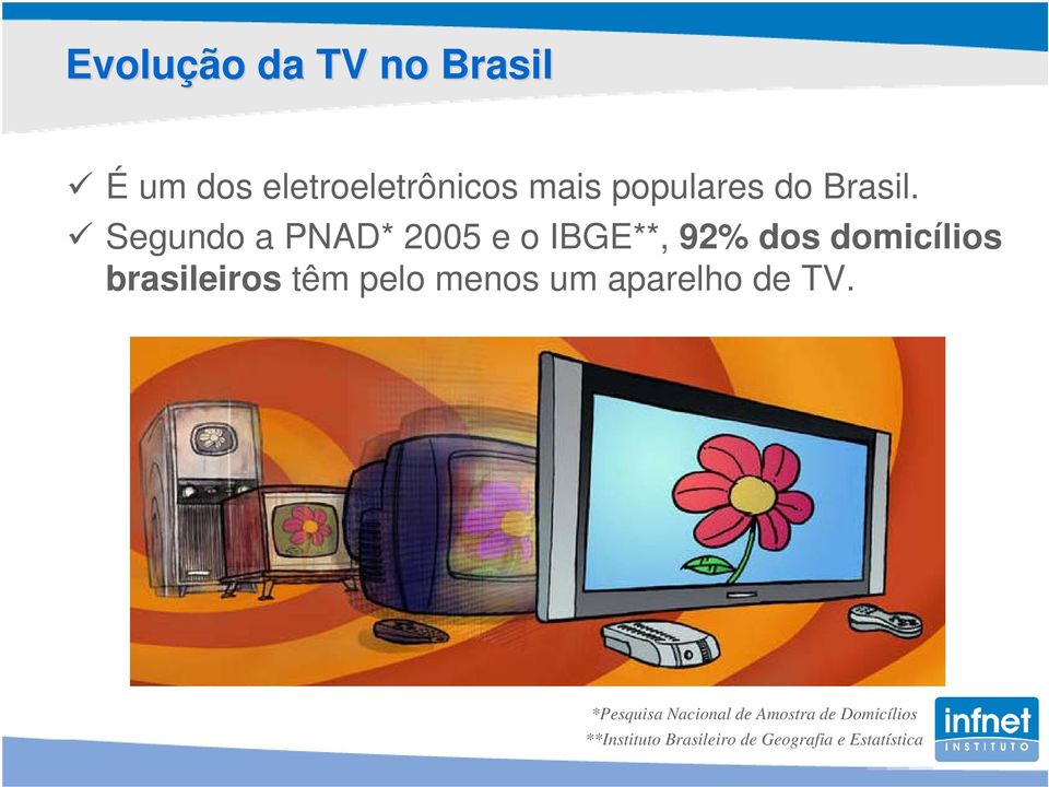 Segundo a PNAD* 2005 e o IBGE**, 92% dos domicílios brasileiros têm