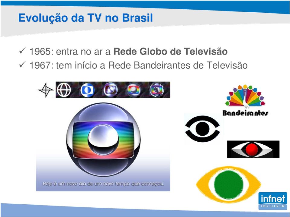 Globo de Televisão 1967: tem