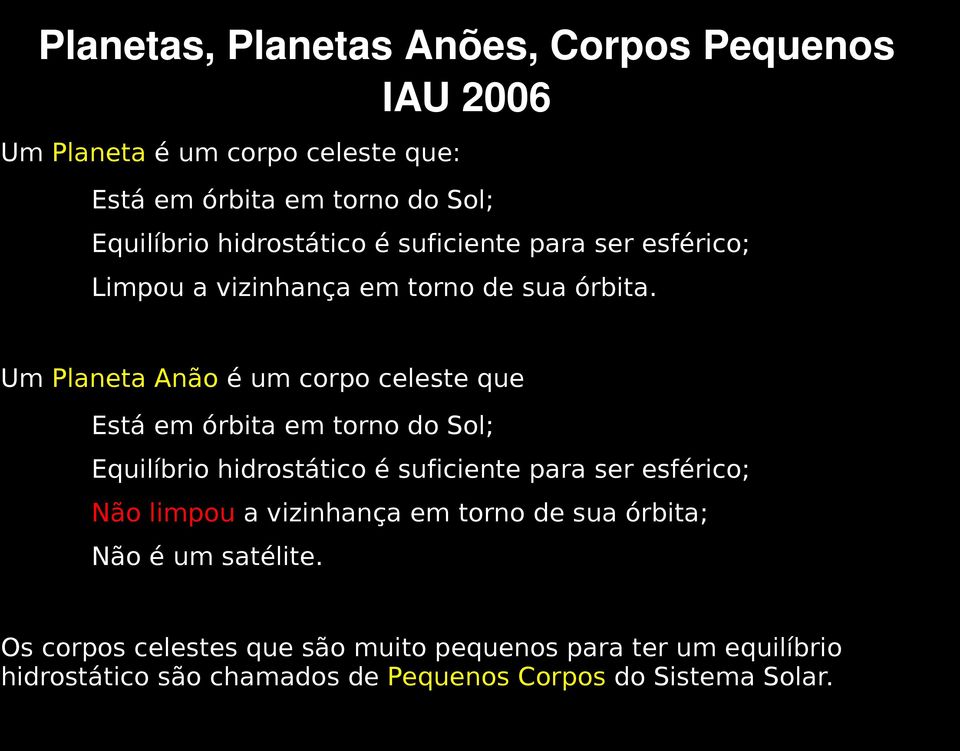 Um Planeta Anão é um corpo celeste que Está em órbita em torno do Sol; Equilíbrio hidrostático é suficiente para ser esférico; Não