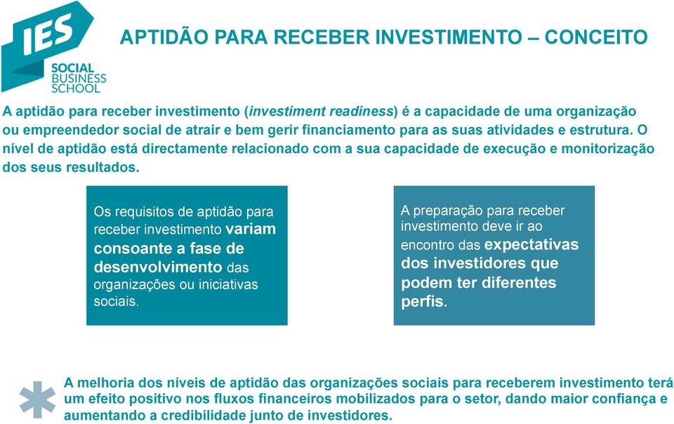 Os requisitos de aptidão para receber investimento variam consoante a fase de desenvolvimento das organizações ou iniciativas sociais.