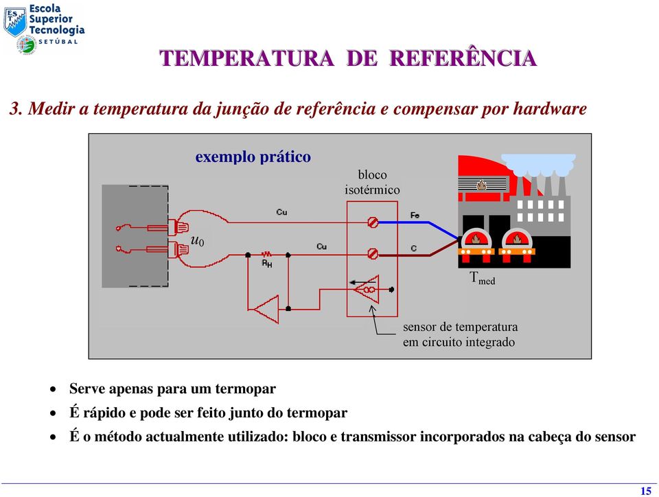 bloco isotérmico u 0 u r med sensor de temperatura em circuito integrado Serve apenas