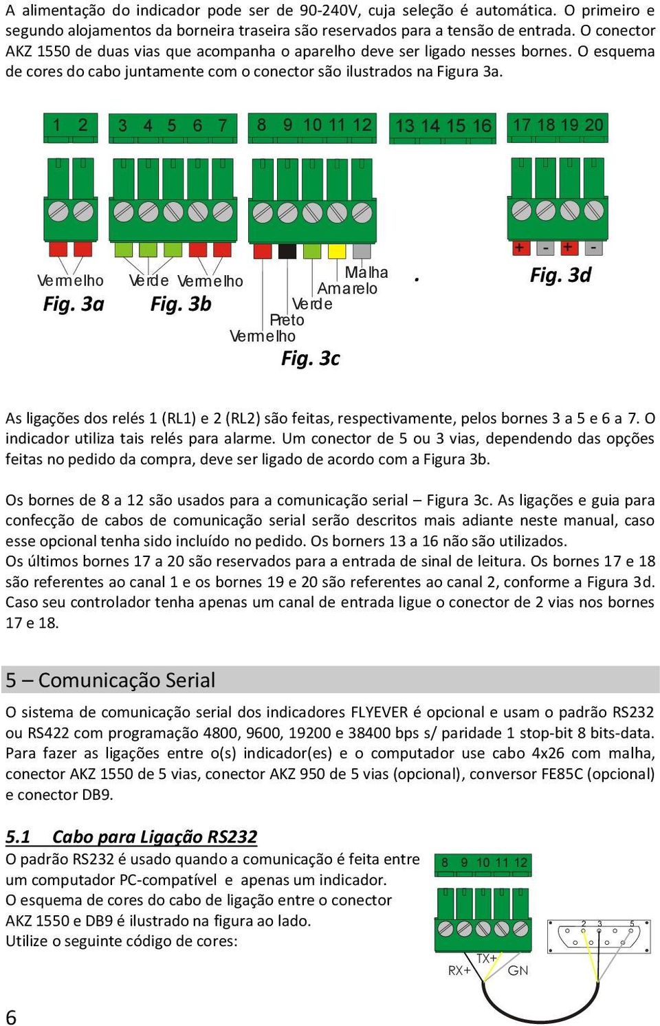 1 2 3 4 5 6 7 8 9 10 11 12 13 14 15 16 17 18 19 20 Vermelho Fig. 3a Verde Vermelho Fig. 3b Preto Verde Vermelho Fig. 3c Amarelo Malha. + - + - Fig.