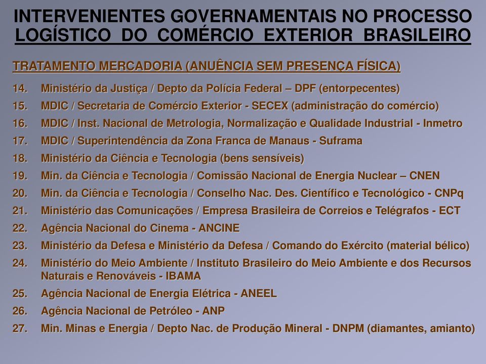 Nacional de Metrologia, Normalização e Qualidade Industrial - Inmetro 17. MDIC / Superintendência da Zona Franca de Manaus - Suframa 18. Mini
