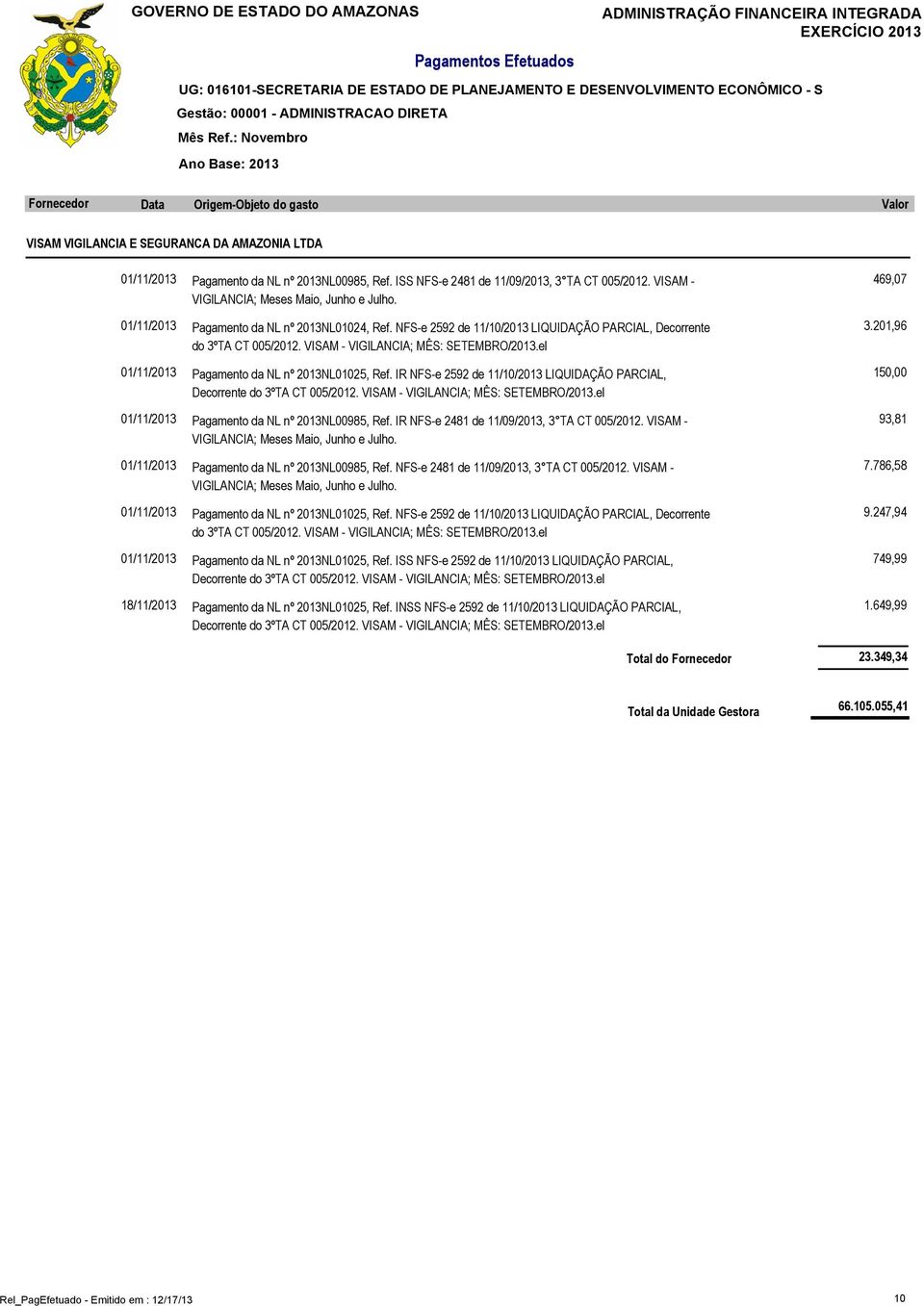 el 01/11/2013 Pagamento da NL nº 2013NL01025, Ref. IR NFS-e 2592 de 11/10/2013 LIQUIDAÇÃO PARCIAL, Decorrente do 3ºTA CT 005/2012. VISAM - VIGILANCIA; MÊS: SETEMBRO/2013.