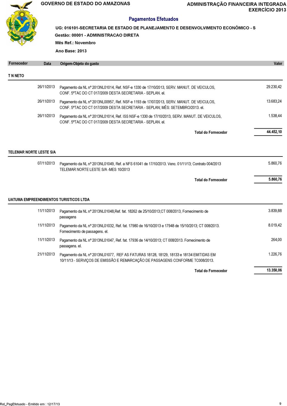 26/11/2013 Pagamento da NL nº 2013NL01014, Ref. ISS NSF-e 1330 de 17/10/2013, SERV. MANUT. DE VEICULOS, CONF. 5ºTAC DO CT 017/2009 DESTA SECRETARIA - SEPLAN. el. 29.230,42 13.683,24 1.538,44 44.