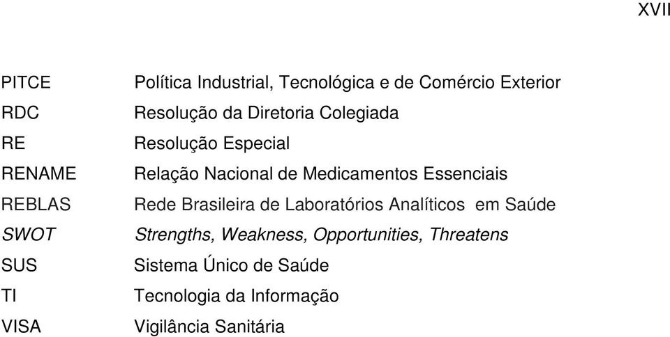 Medicamentos Essenciais Rede Brasileira de Laboratórios Analíticos em Saúde Strengths,