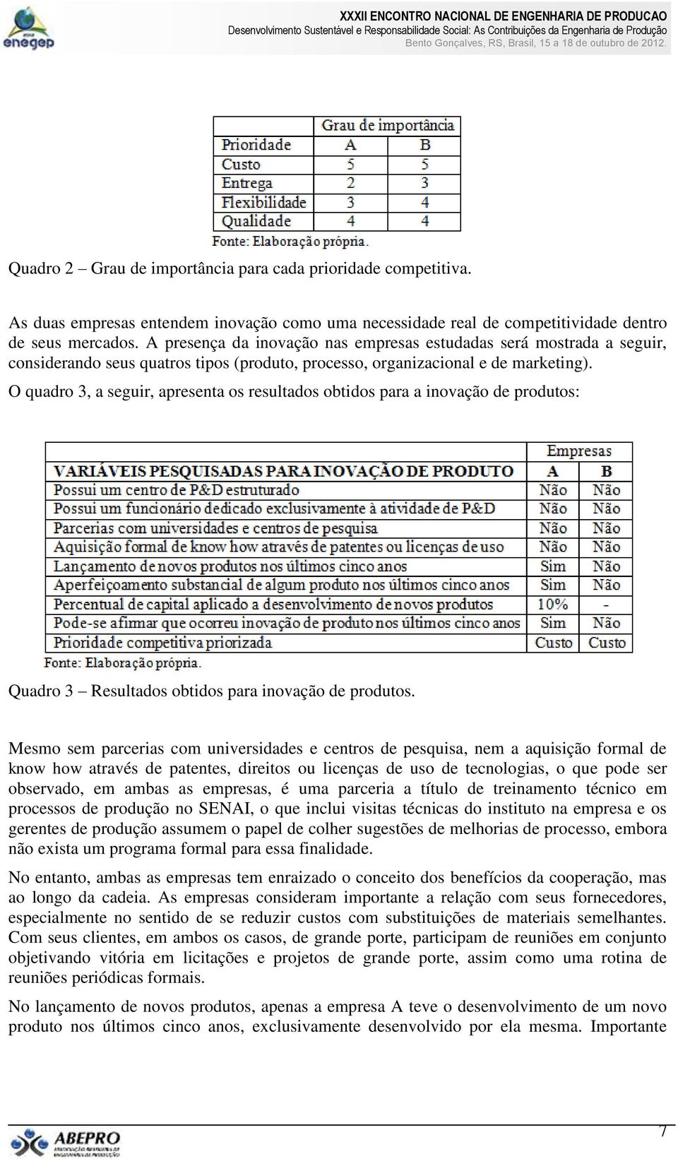 O quadro 3, a seguir, apresenta os resultados obtidos para a inovação de produtos: Quadro 3 Resultados obtidos para inovação de produtos.