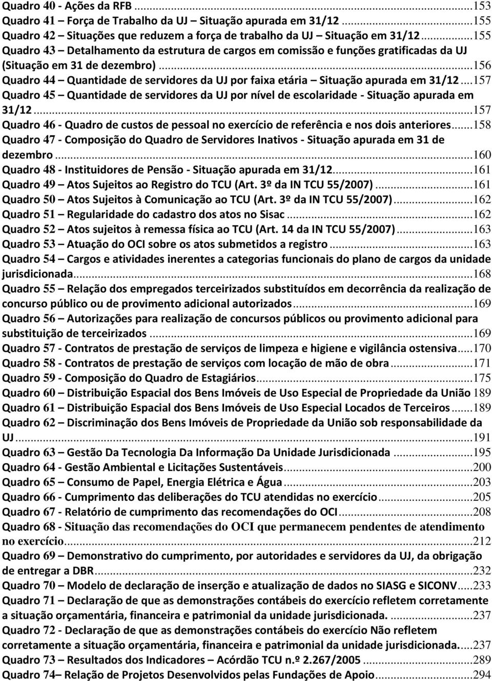 .. 156 Quadro 44 Quantidade de servidores da UJ por faixa etária Situação apurada em 31/12... 157 Quadro 45 Quantidade de servidores da UJ por nível de escolaridade - Situação apurada em 31/12.