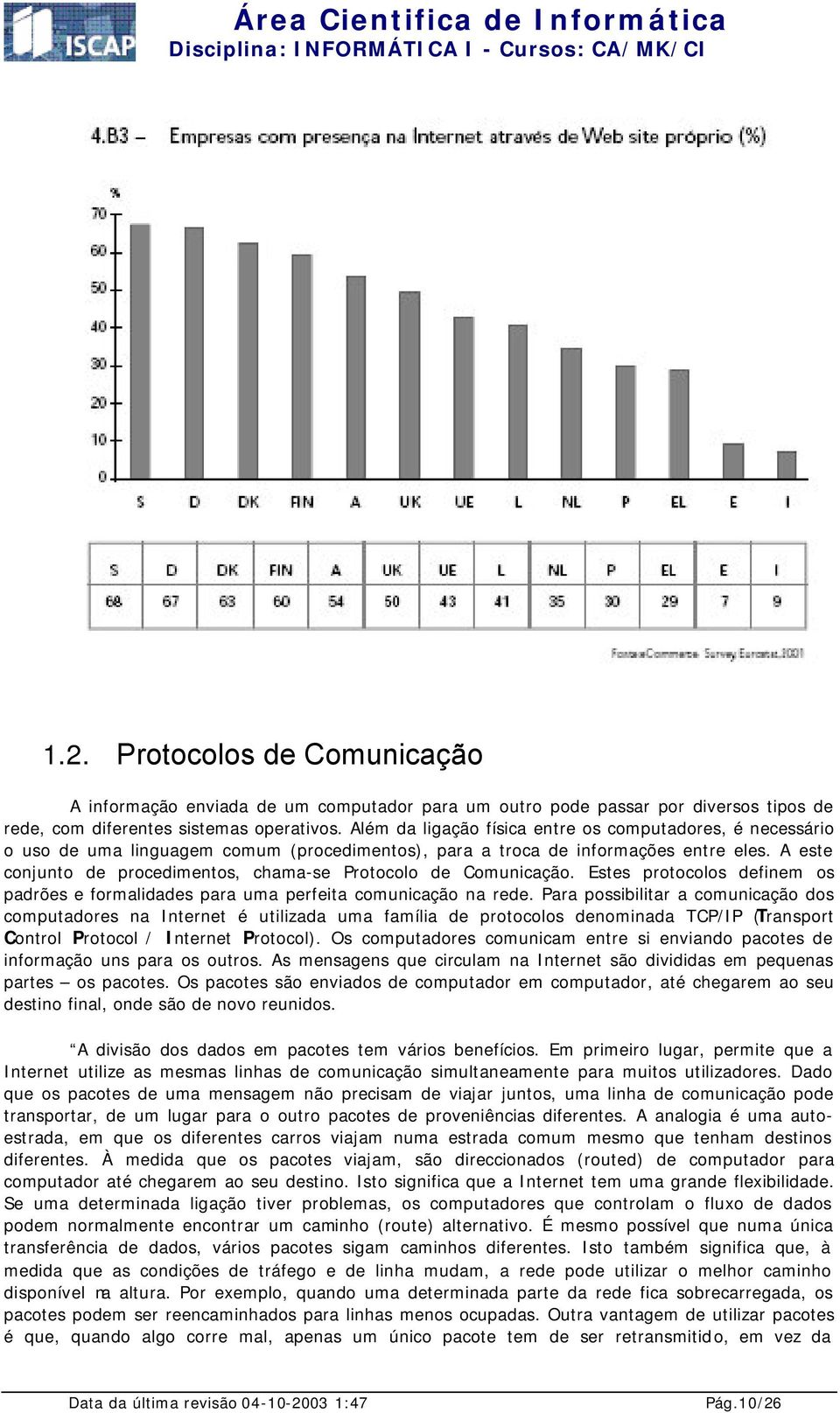 A este conjunto de procedimentos, chama-se Protocolo de Comunicação. Estes protocolos definem os padrões e formalidades para uma perfeita comunicação na rede.