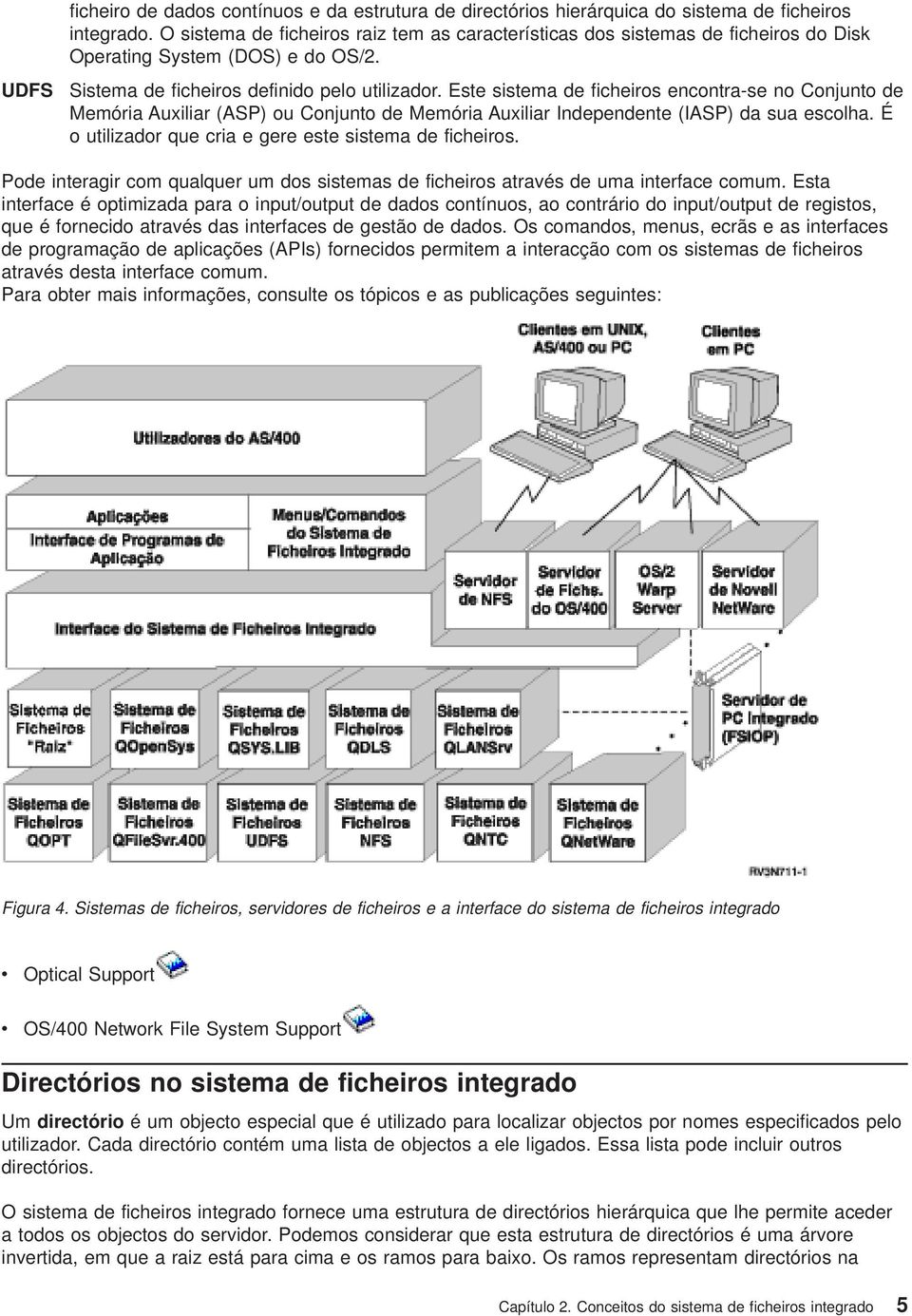 Este sistema de ficheiros encontra-se no Conjunto de Memória Auxiliar (ASP) ou Conjunto de Memória Auxiliar Independente (IASP) da sua escolha.