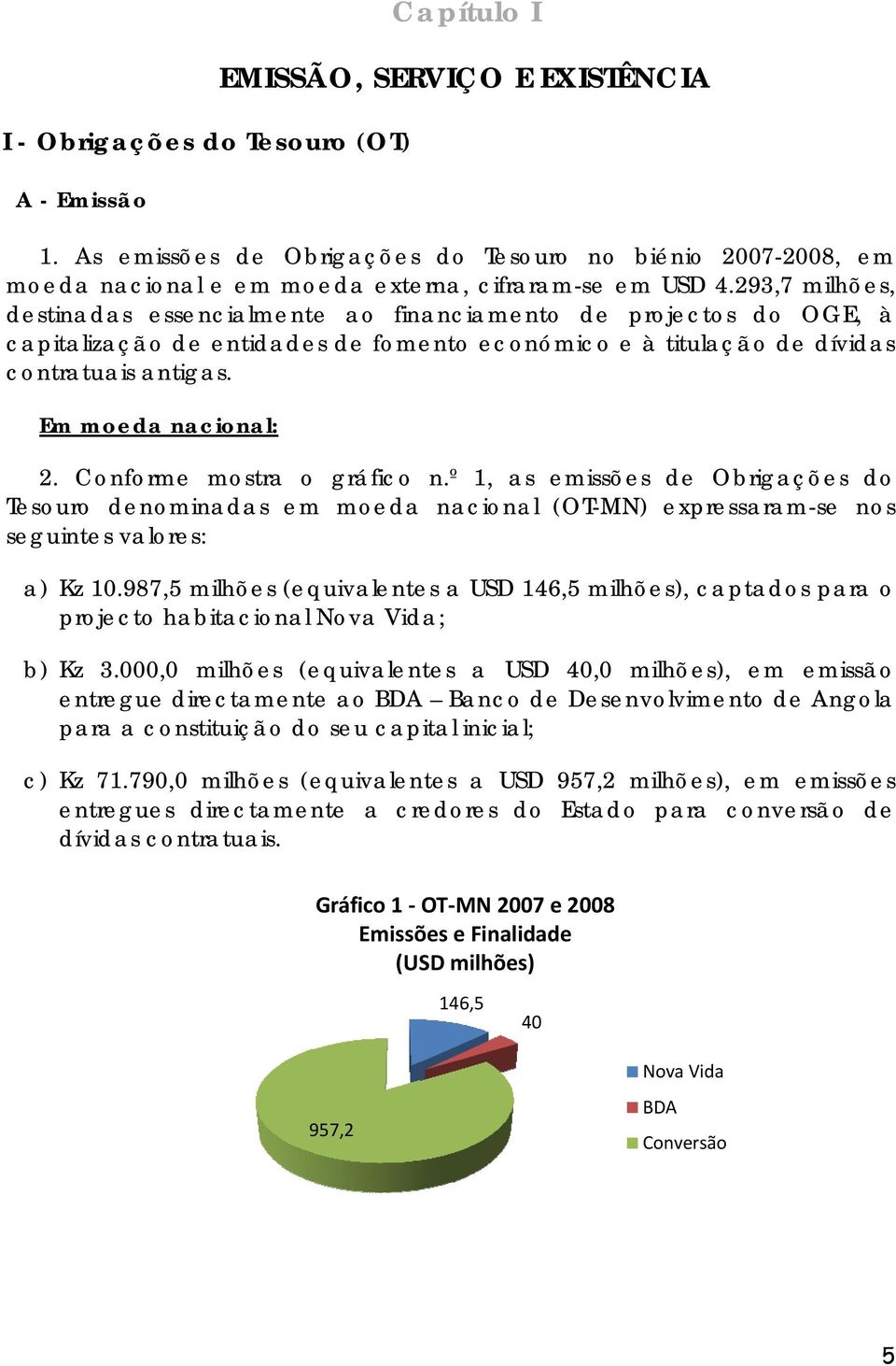 293,7 milhões, destinadas essencialmente ao financiamento de projectos do OGE, à capitalização de entidades de fomento económico e à titulação de dívidas contratuais antigas. Em moeda nacional: 2.