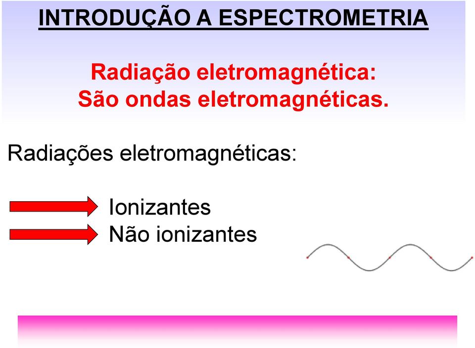 eletromagnéticas.