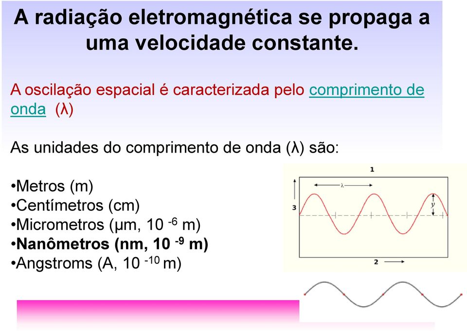 unidades do comprimento de onda (λ) são: Metros (m) entímetros (cm)