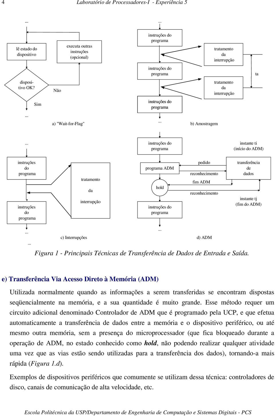 tratamento da interrupção programa ADM hold instruções do programa pedido reconhecimento fim ADM reconhecimento transferência de dados instante tj (fim do ADM) c) Interrupções d) ADM Figura 1 -