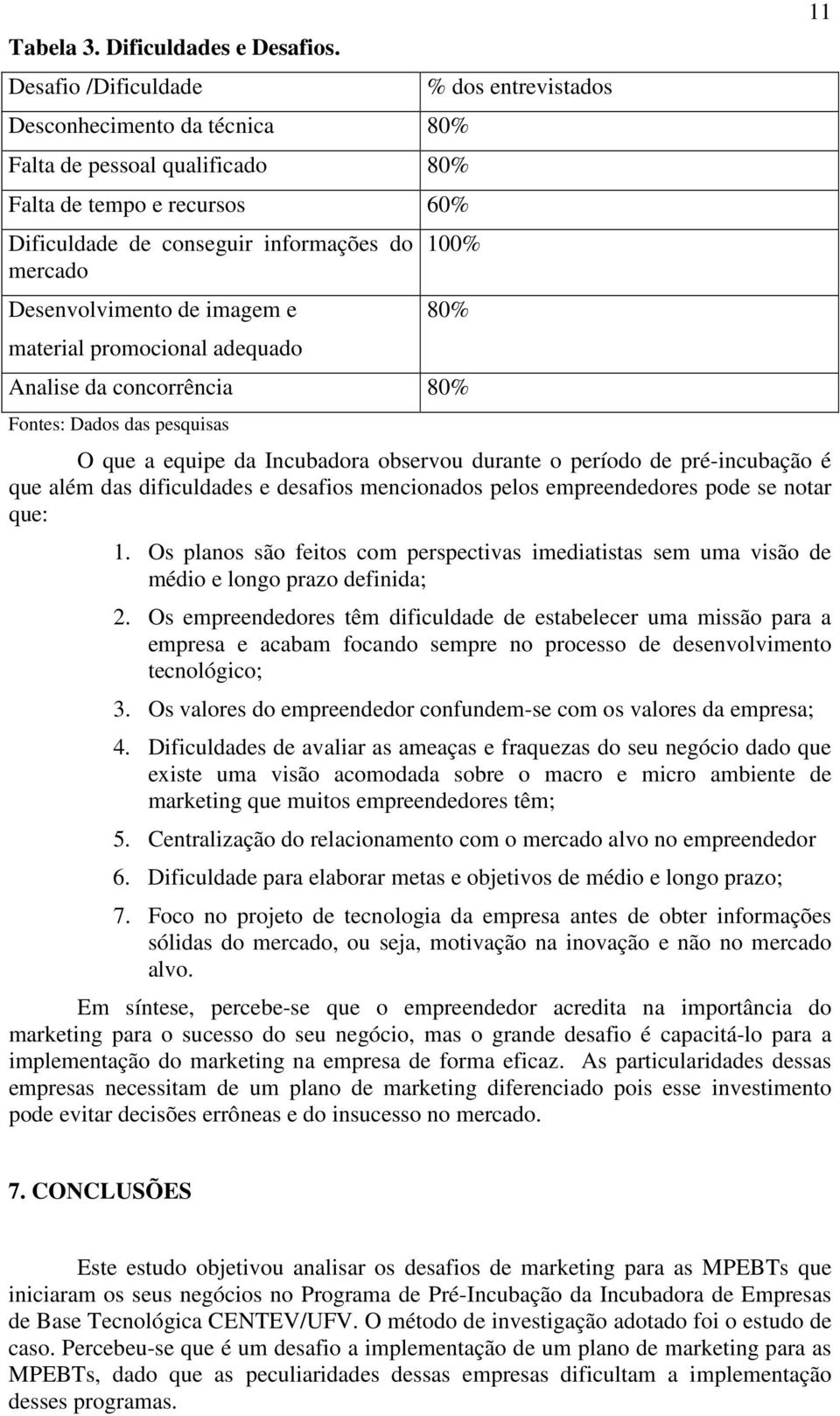 promocional adequado % dos entrevistados 100% 80% Analise da concorrência 80% Fontes: Dados das pesquisas O que a equipe da Incubadora observou durante o período de pré-incubação é que além das