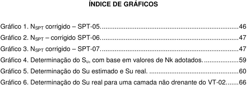 Determinação do S u, com base em valores de Nk adotados.... 59 Gráfico 5.