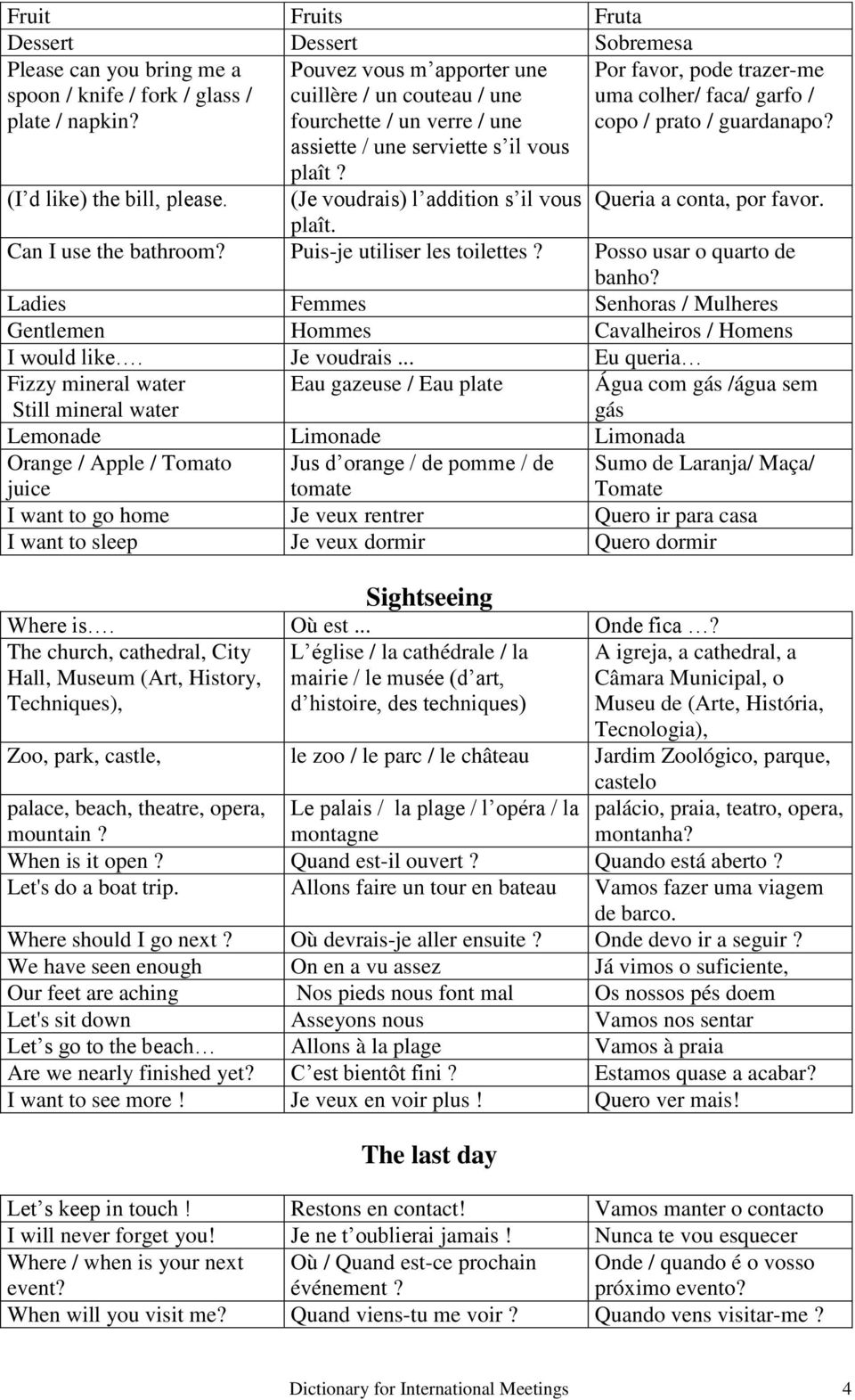 Por favor, pode trazer-me uma colher/ faca/ garfo / copo / prato / guardanapo? (I d like) the bill, please. (Je voudrais) l addition s il vous Queria a conta, por favor. plaît. Can I use the bathroom?