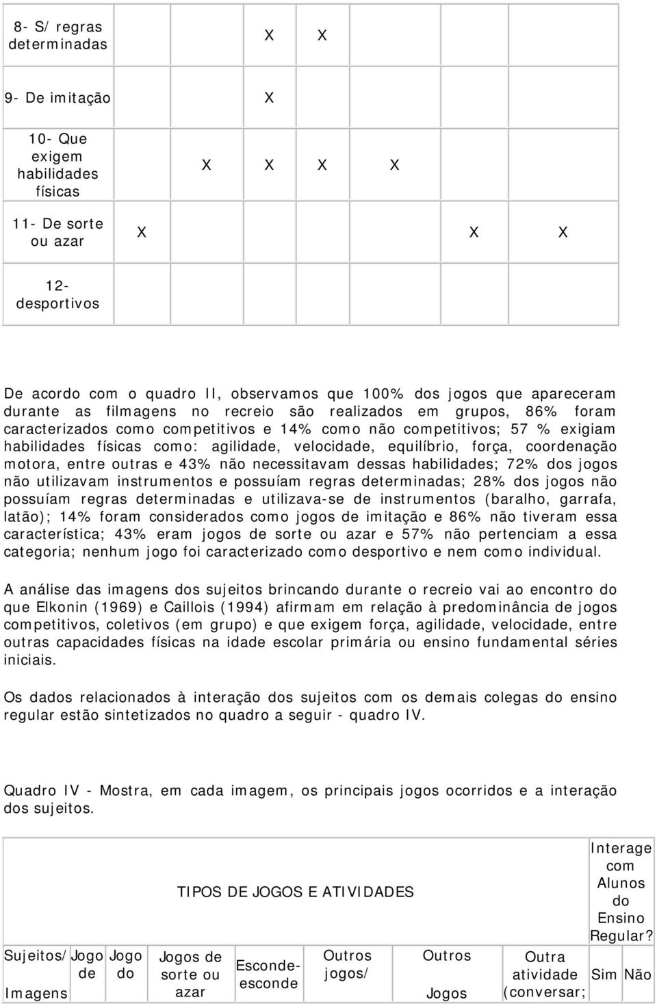 velocidade, equilíbrio, força, coordenação motora, entre outras e 43% não necessitavam dessas habilidades; 72% dos jogos não utilizavam instrumentos e possuíam regras determinadas; 28% dos jogos não