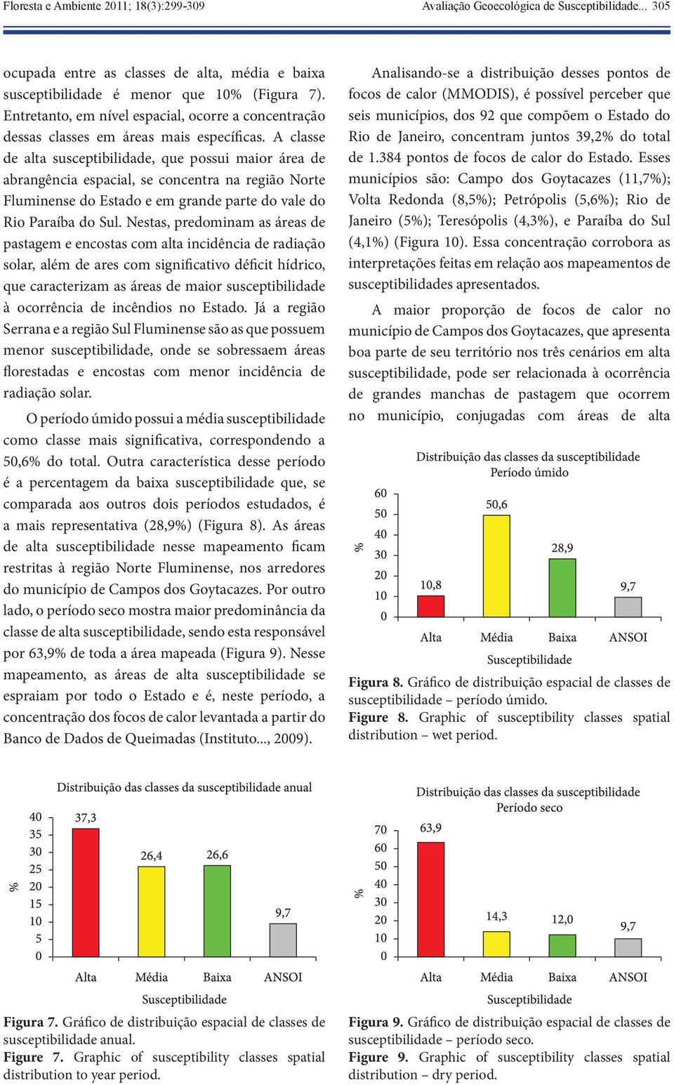 A classe de alta susceptibilidade, que possui maior área de abrangência espacial, se concentra na região Norte Fluminense do Estado e em grande parte do vale do Rio Paraíba do Sul.