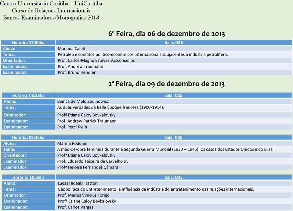 Perci Klein Horário: 09:25hs Horário: 10:35hs Marina Podolan A mão-de-obra feminina durante a Segunda Guerra Mundial (1930 1945): os casos dos Estados Unidos e do Brasil.