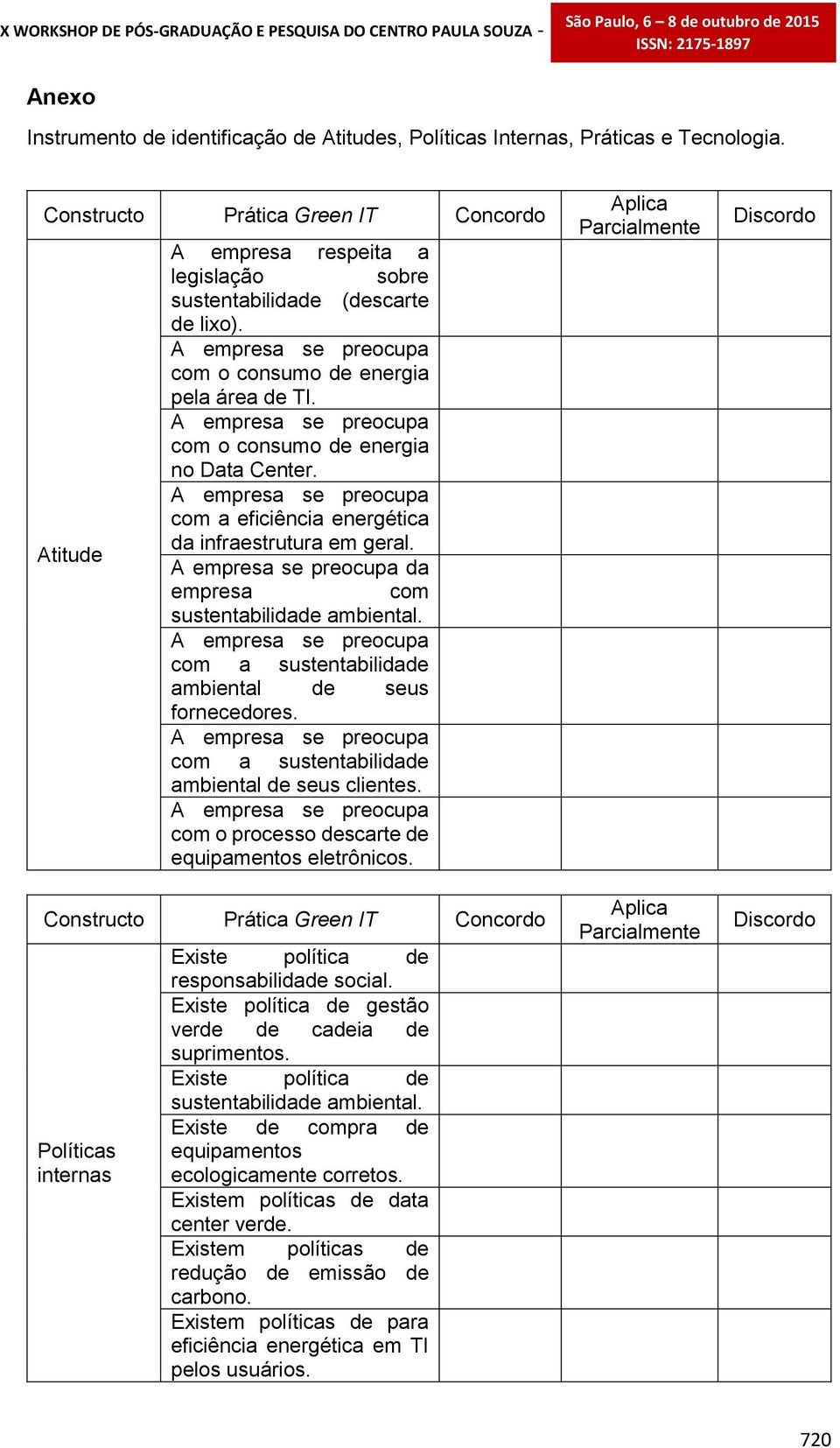 A empresa se preocupa com o consumo de energia no Data Center. A empresa se preocupa com a eficiência energética da infraestrutura em geral.