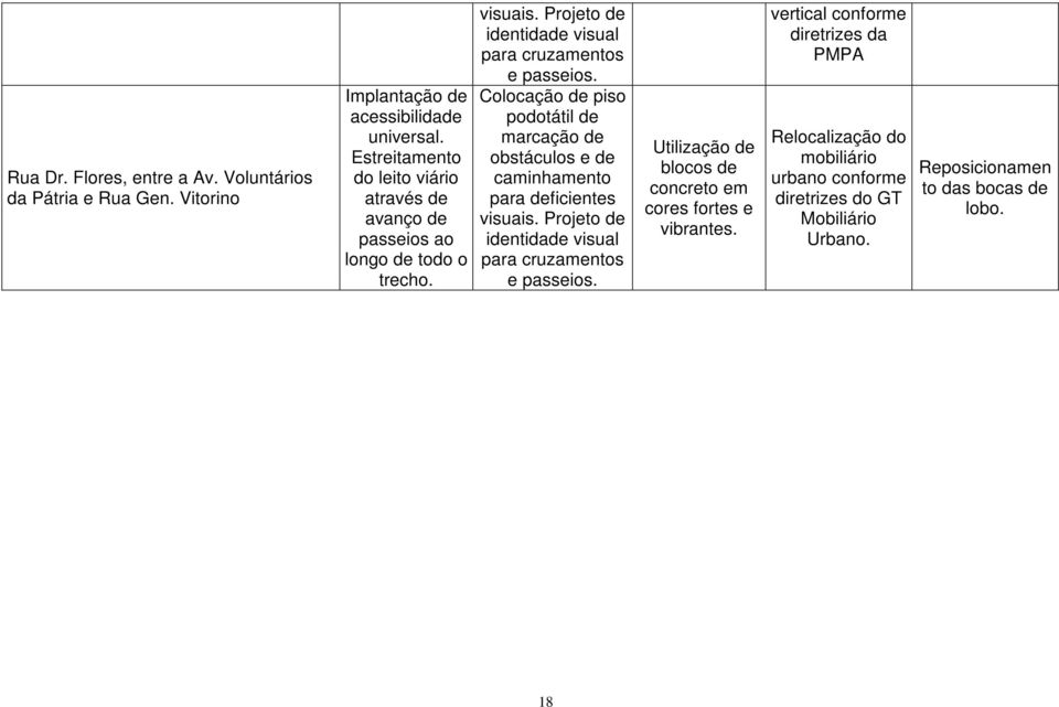 Projeto de identidade visual para cruzamentos e passeios. visuais.