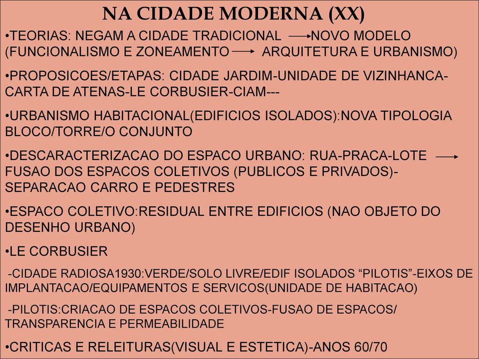 (PUBLICOS E PRIVADOS)- SEPARACAO CARRO E PEDESTRES ESPACO COLETIVO:RESIDUAL ENTRE EDIFICIOS (NAO OBJETO DO DESENHO URBANO) LE CORBUSIER -CIDADE RADIOSA1930:VERDE/SOLO LIVRE/EDIF ISOLADOS PILOTIS