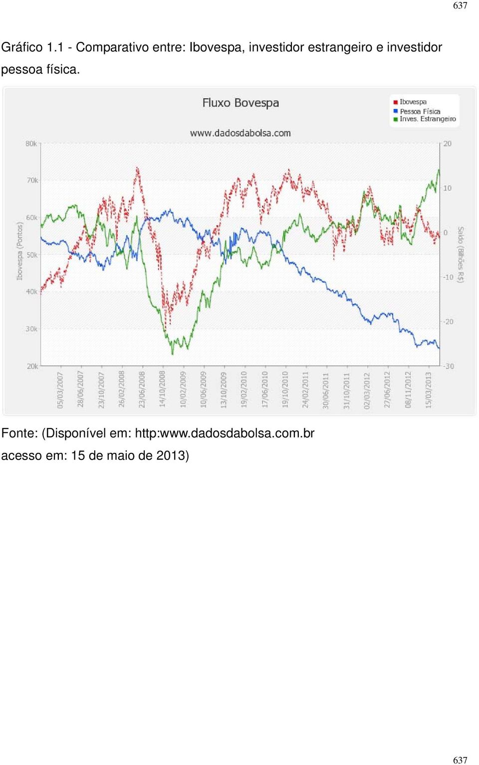 estrangeiro e investidor pessoa física.