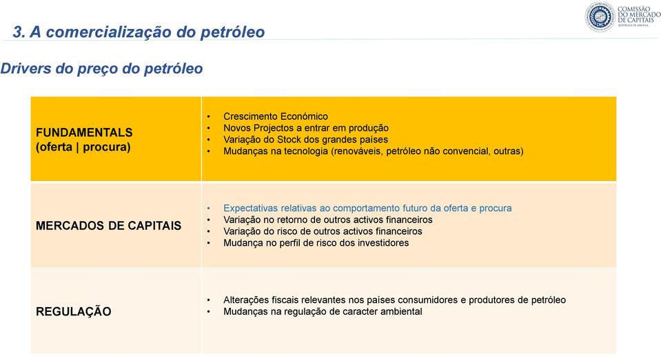 comportamento futuro da oferta e procura Variação no retorno de outros activos financeiros Variação do risco de outros activos financeiros Mudança no