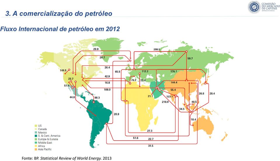 de petróleo em 2012 Fonte: BP.