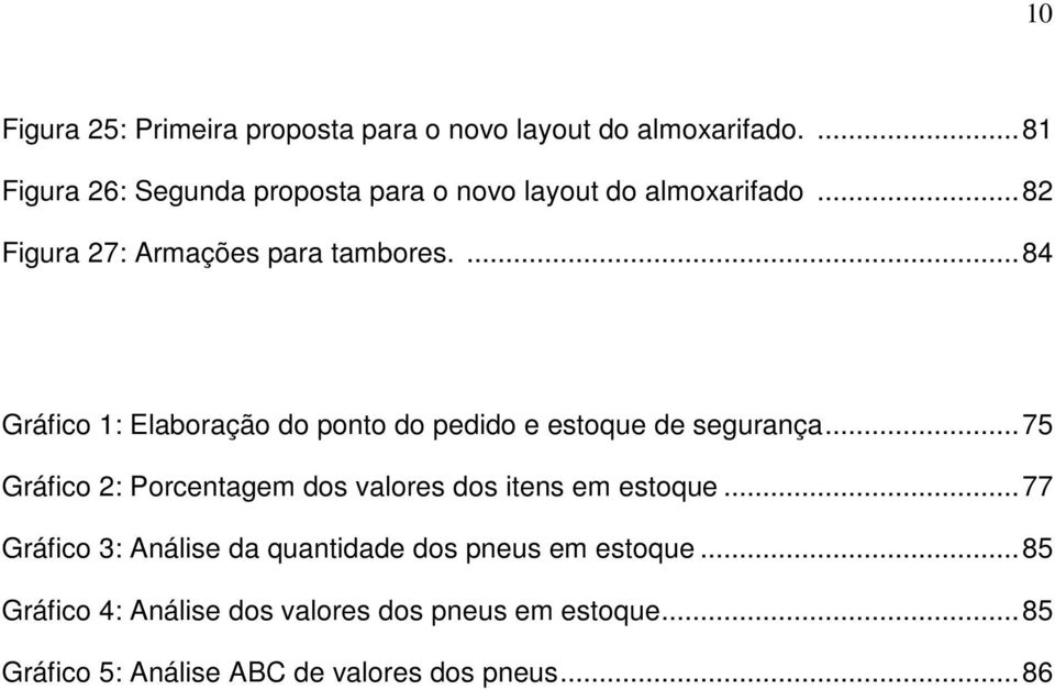 ... 84 Gráfico 1: Elaboração do ponto do pedido e estoque de segurança.