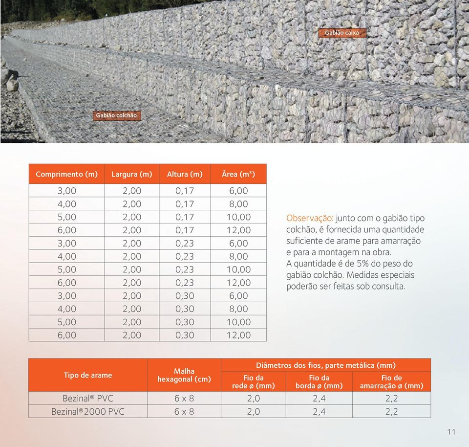 uma quantidade suficiente de arame para amarração e para a montagem na obra. A quantidade é de 5% do peso do gabião colchão. Medidas especiais poderão ser feitas sob consulta.