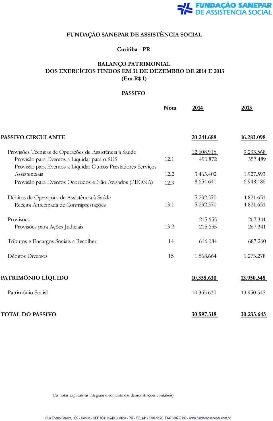 489 Provisão para Eventos a Liquidar Outros Prestadores Serviços Assistenciais 12.2 3.463.402 1.927.593 Provisão para Eventos Ocorridos e Não Avisados (PEONA) 12.3 8.654.641 6.948.