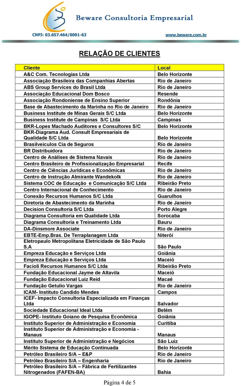 Marinha no Business Institute de Minas Gerais S/C Ltda Business Institute de Campinas S/C Ltda BKR-Lopes Machado Auditores e Consultores S/C BKR-Diagrama Aud.