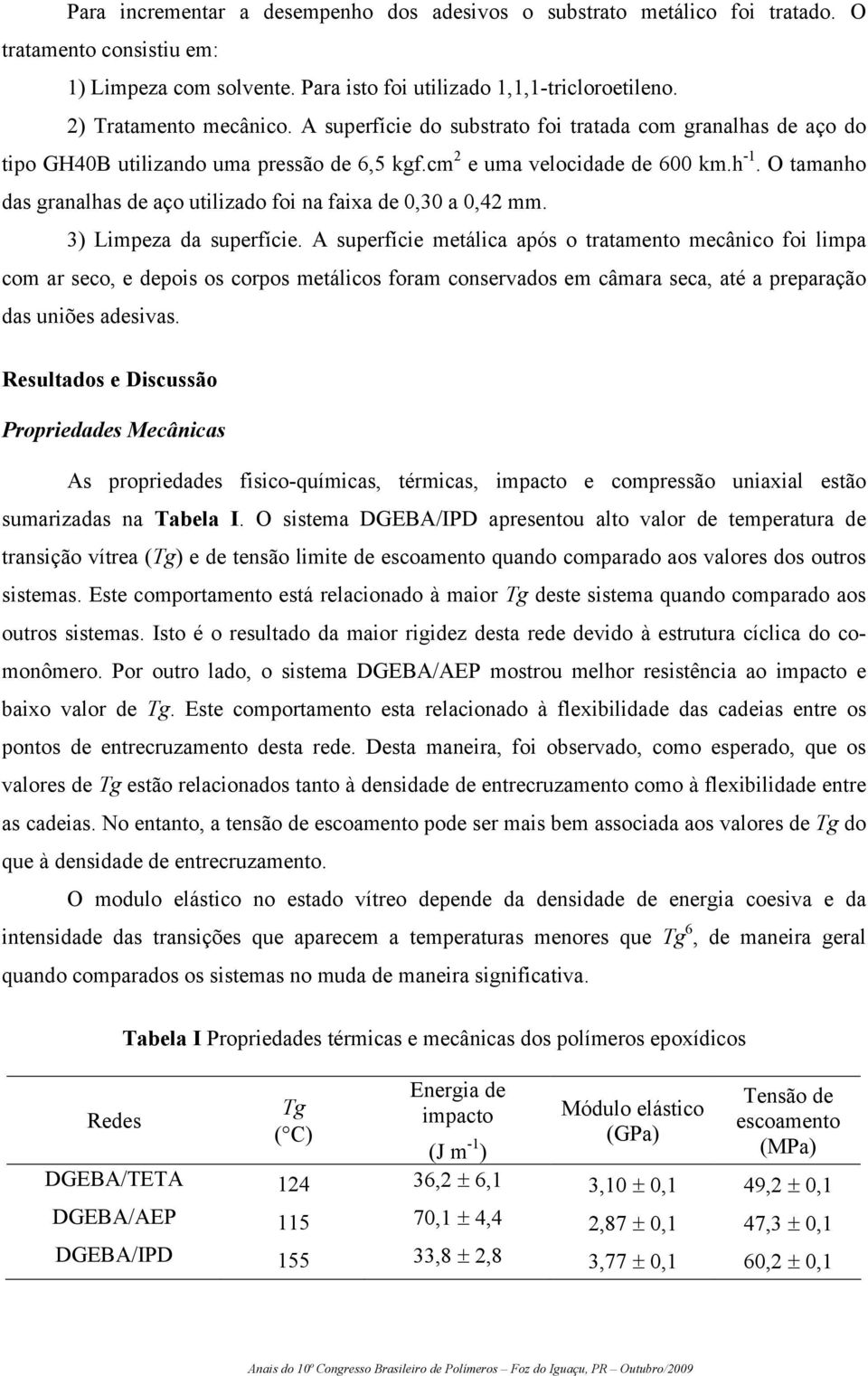 tamanho das granalhas de aço utilizado foi na faixa de 0,30 a 0,42 mm. 3) Limpeza da superfície.