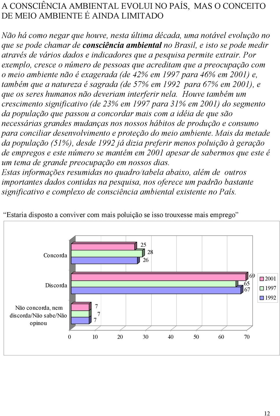 Por exemplo, cresce o número de pessoas que acreditam que a preocupação com o meio ambiente não é exagerada (de 42% em 1997 para 46% em 2001) e, também que a natureza é sagrada (de 57% em 1992 para