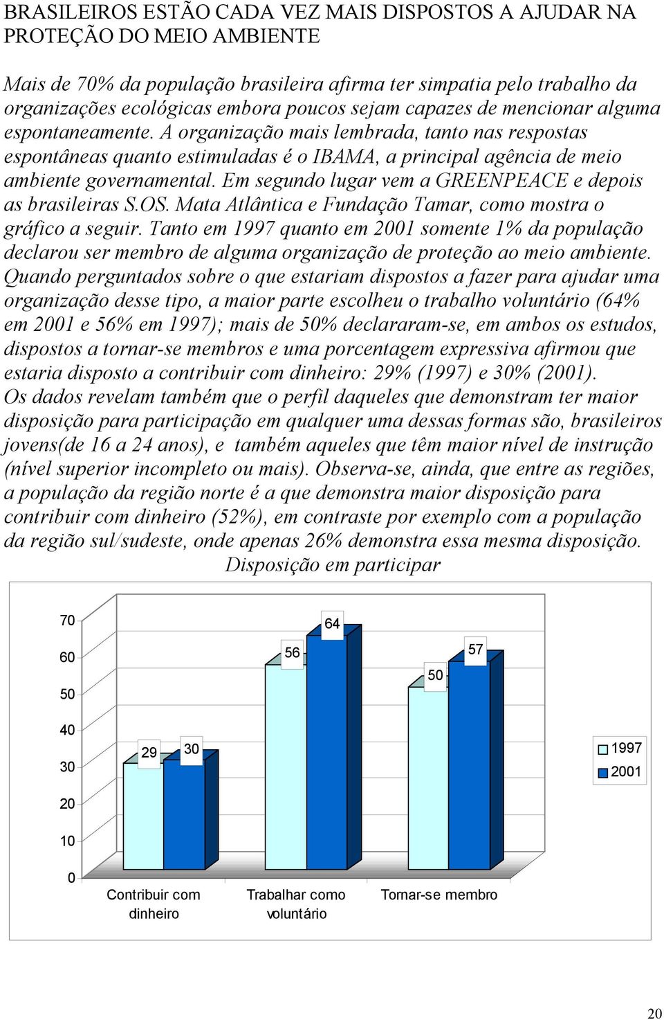 Em segundo lugar vem a GREENPEACE e depois as brasileiras S.OS. Mata Atlântica e Fundação Tamar, como mostra o gráfico a seguir.