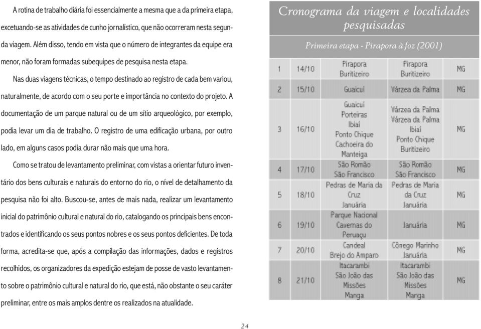 Cronograma da viagem e localidades pesquisadas Primeira etapa - Pirapora à foz (2001) Nas duas viagens técnicas, o tempo destinado ao registro de cada bem variou, naturalmente, de acordo com o seu