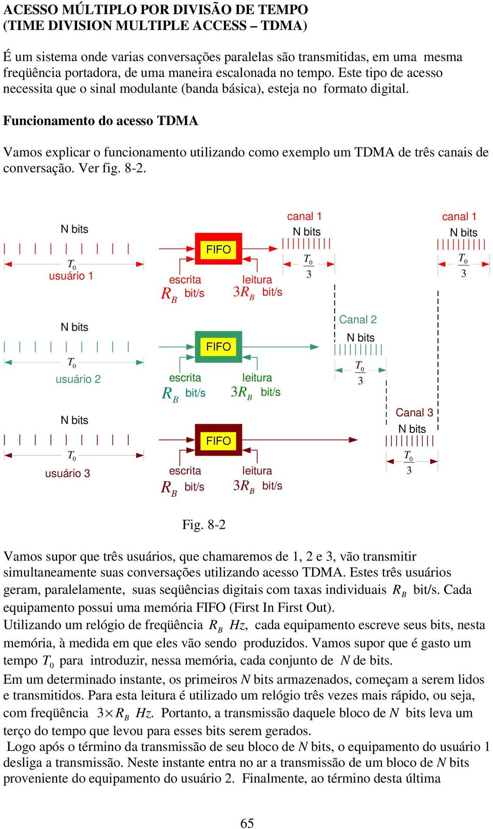 Funcionamento do acesso TDMA Vamos explicar o funcionamento utilizando como exemplo um TDMA de três canais de conversação. Ver fig. 8-.